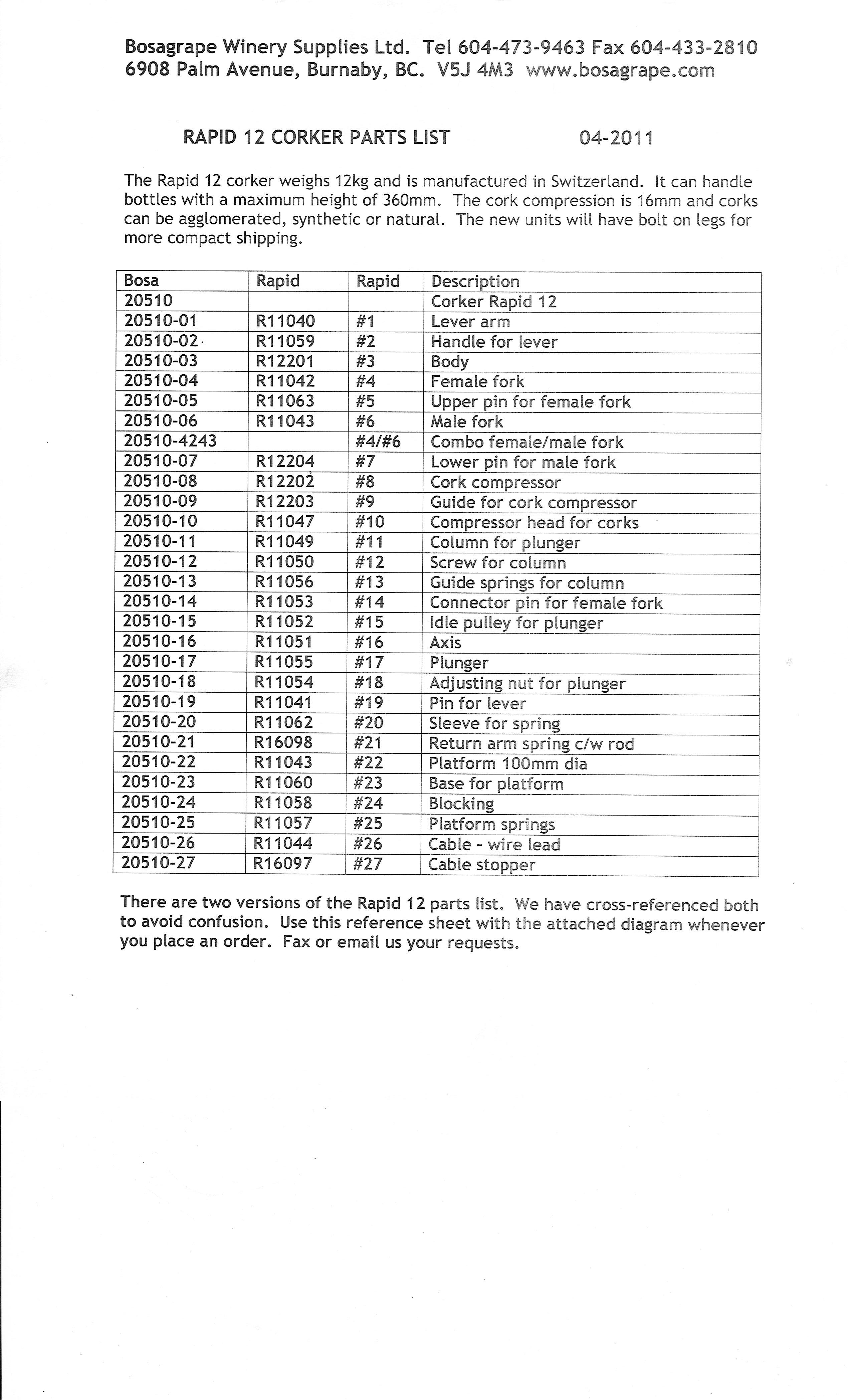 Rapid 12 parts list